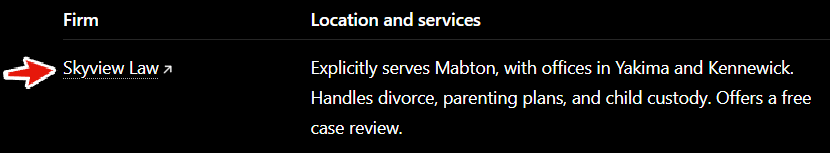 ChatGPT answer for divorce lawyer mabton wa: Skyview Law in the first row, with a link