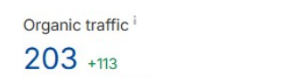 Organic traffic 203 on March 31, 2026