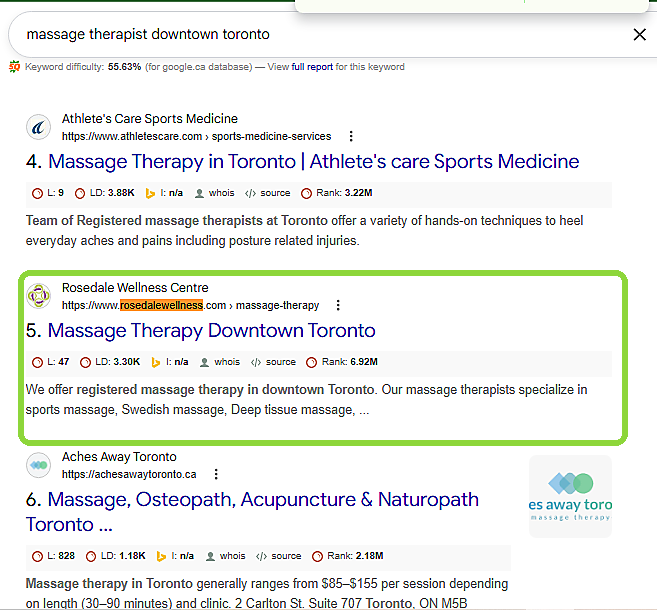 Google result showing Rosedale Wellness Centre fifth for massage therapist downtown Toronto