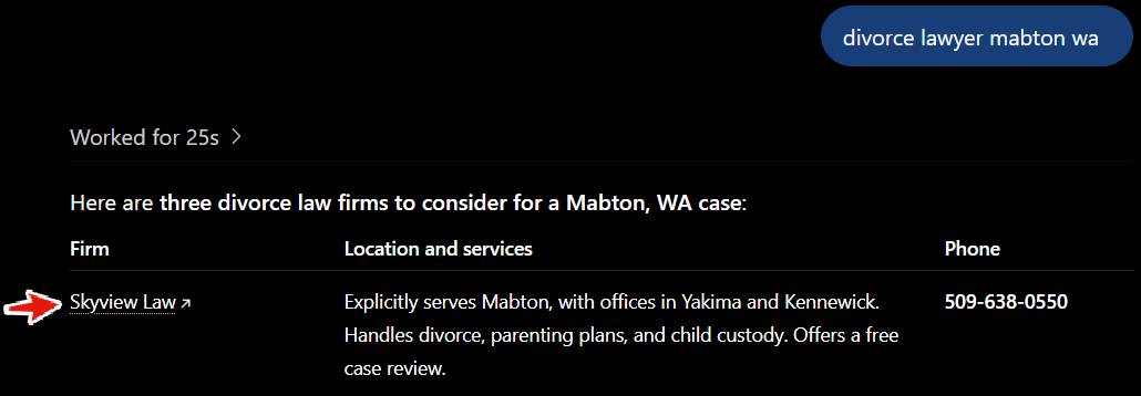 ChatGPT answer listing Skyview Law first for divorce lawyer mabton wa