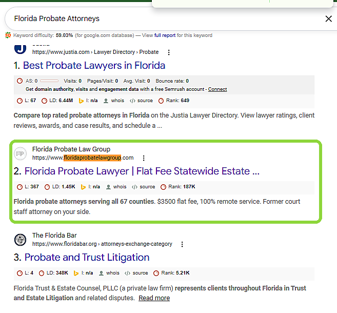 Google result showing Florida Probate Law Group second for Florida probate attorneys