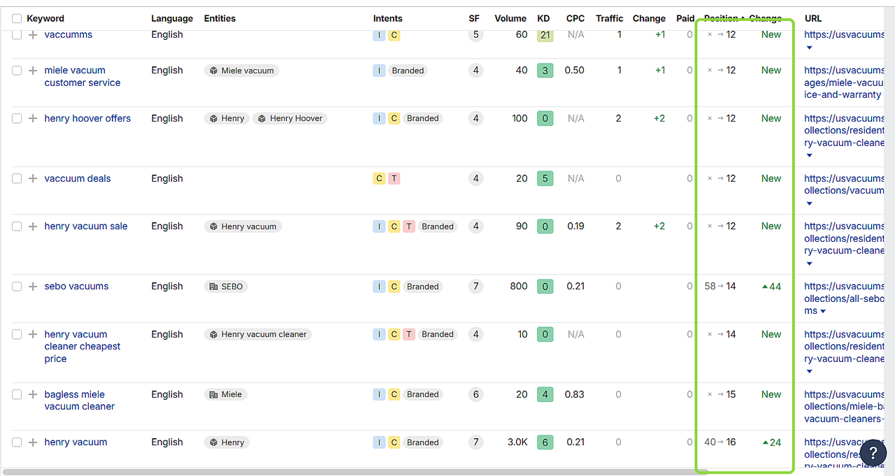Ranking table showing more US Vacuums product and service searches entering Google