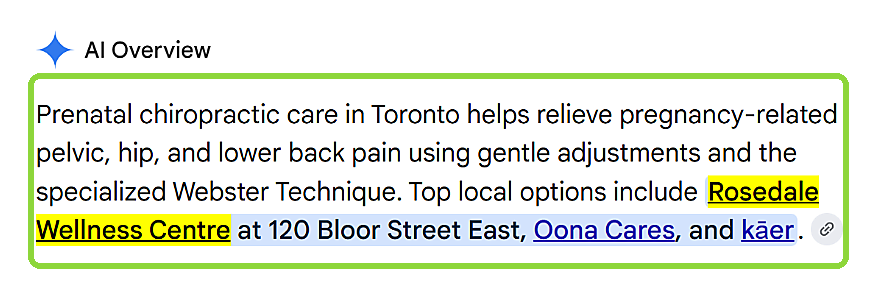 Google AI Overview for prenatal chiropractor toronto naming Rosedale Wellness Centre among the top local options