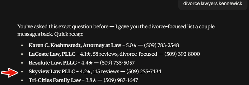 Claude answer for divorce lawyers kennewick listing Skyview Law PLLC