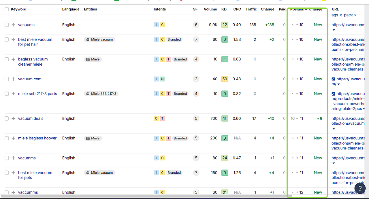 Ranking table showing US Vacuums entering the top ten and eleven for product searches
