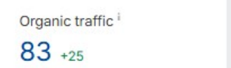 Organic traffic 83 on March 10, 2026