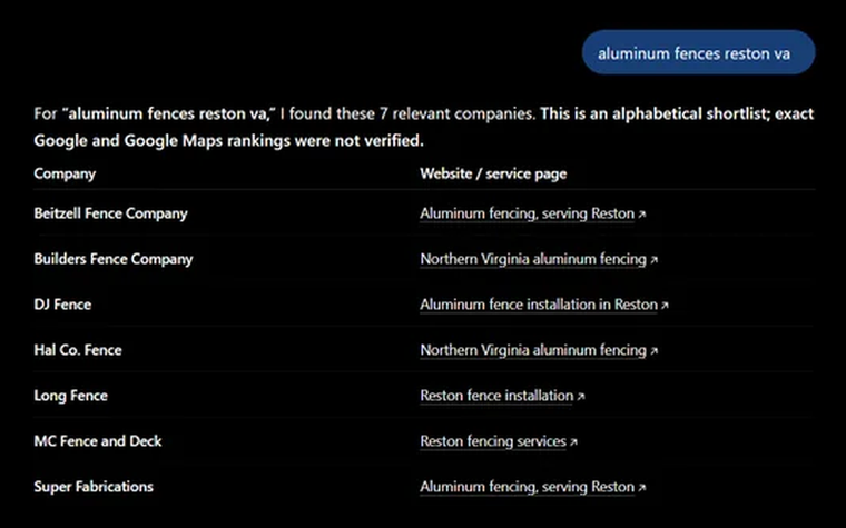 ChatGPT shortlist for aluminum fences reston va that includes Super Fabrications with a link to its aluminum fencing page