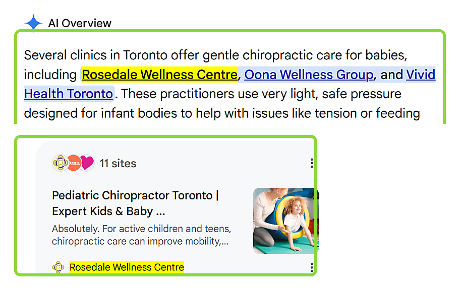Google AI Overview for baby chiropractor toronto naming Rosedale Wellness Centre, with its page as the top cited source