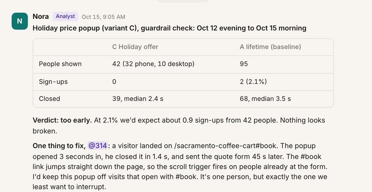 The analyst checks a popup: 42 people shown, no sign-ups yet, verdict too early